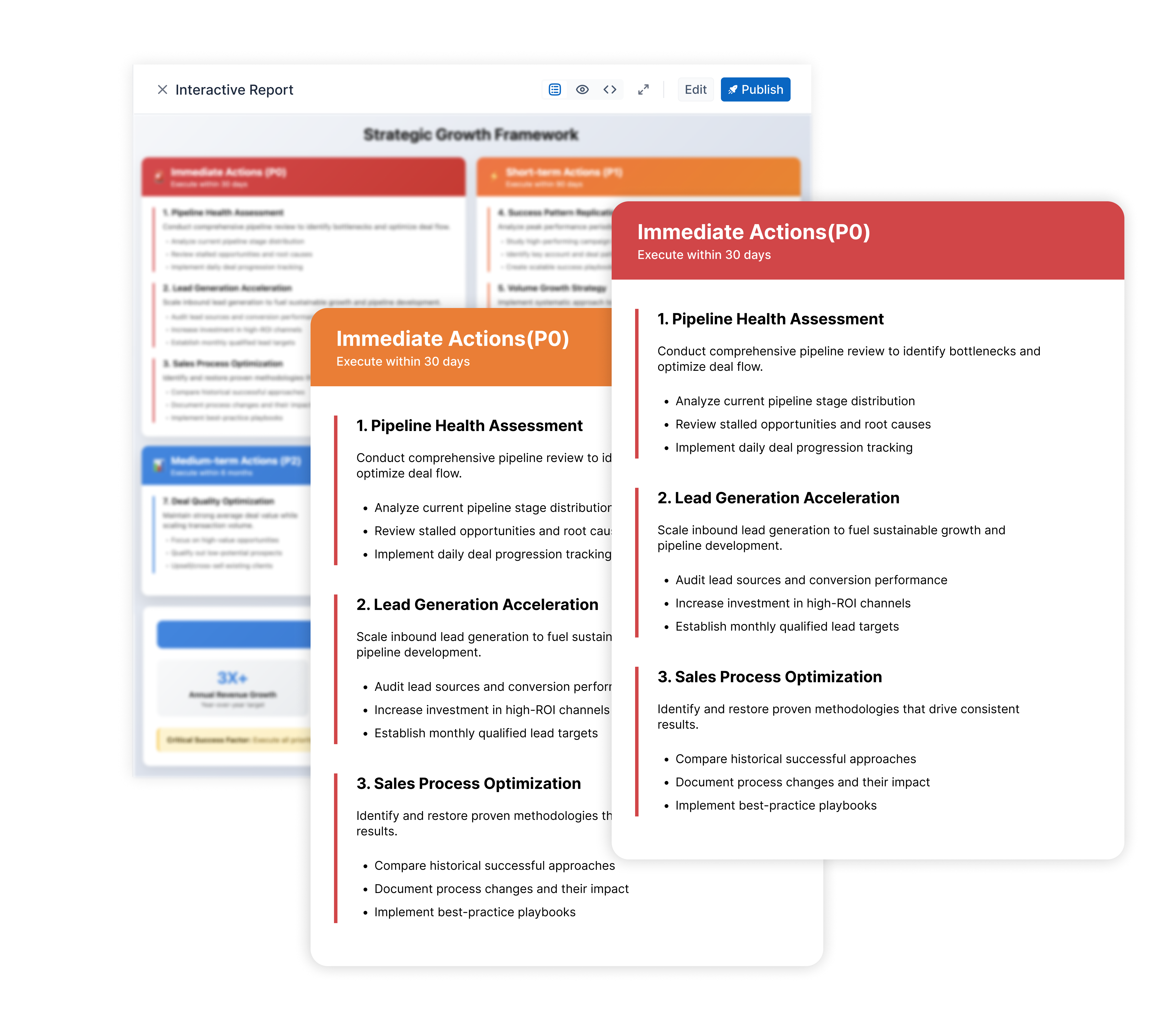 Know What to Do Next